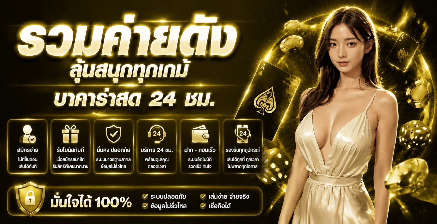 แบนเนอร์สล็อตออนไลน์ LV1GAME พร้อมแนวทางคุมงบ
